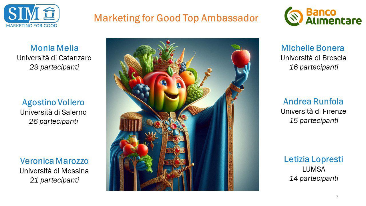 Top Ambassador